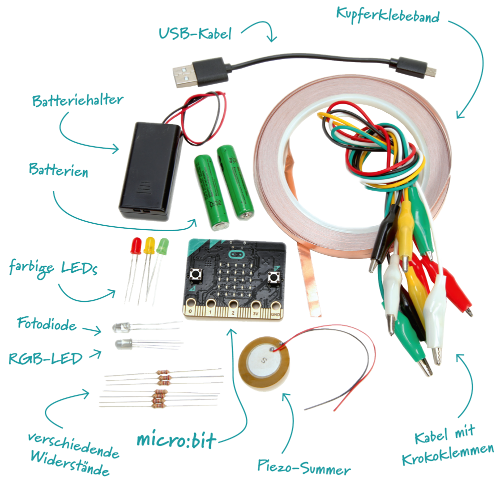 Electronic Adventure Joy IT